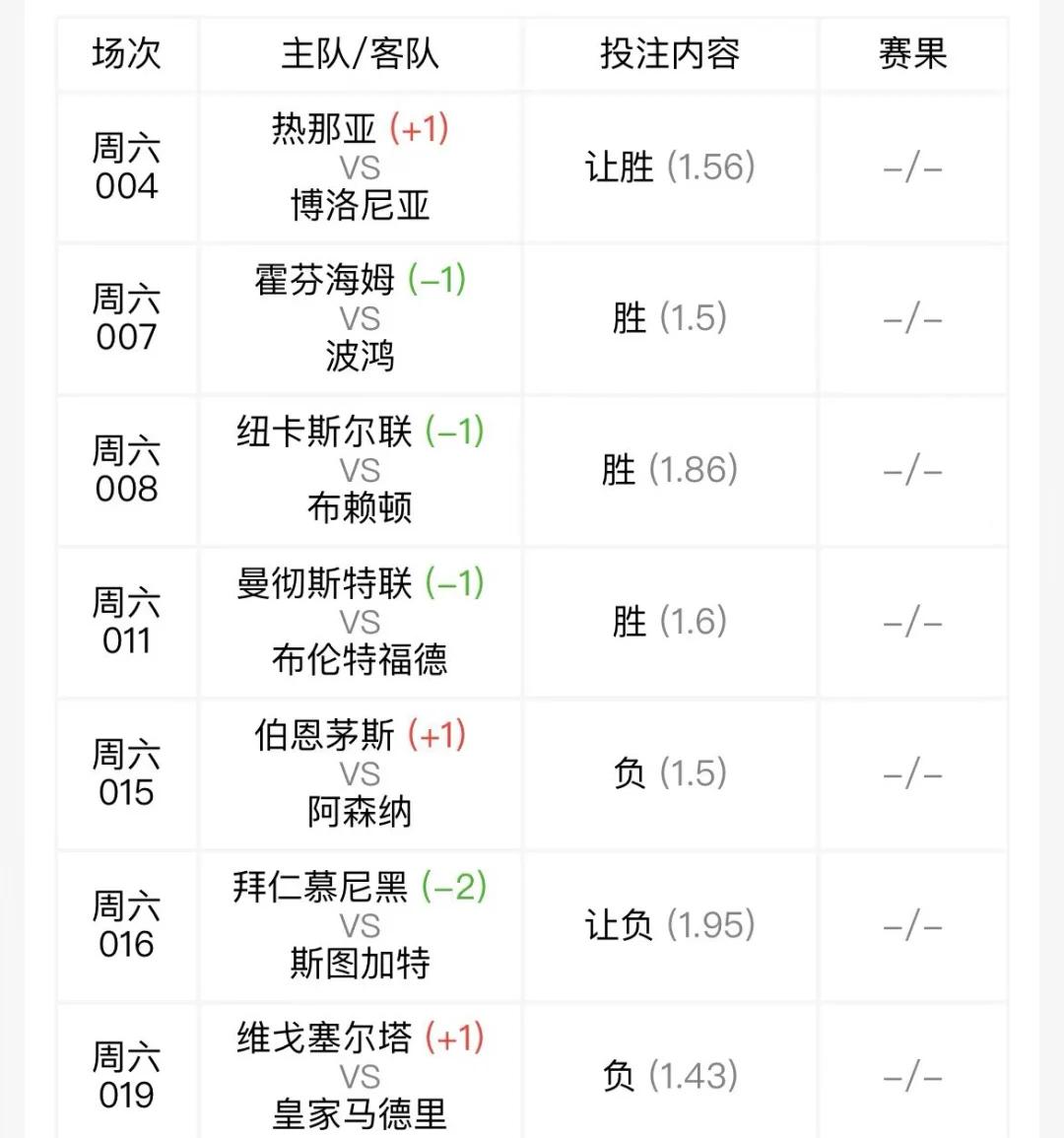 热刺客场不敌布莱顿，失败不影响排名